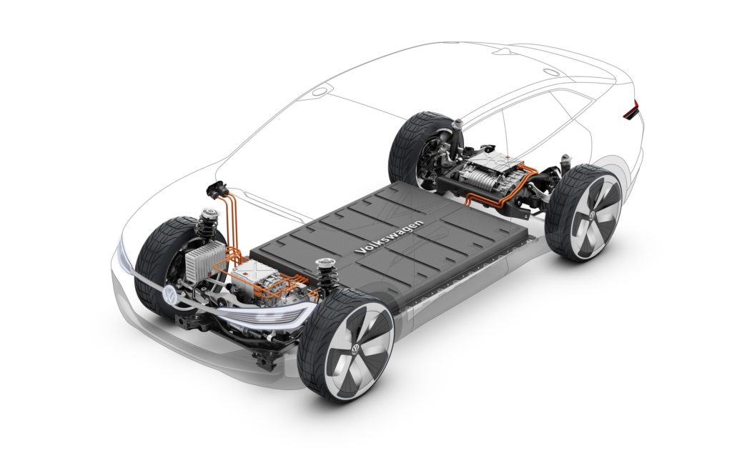 VW MEB platform elektrische auto