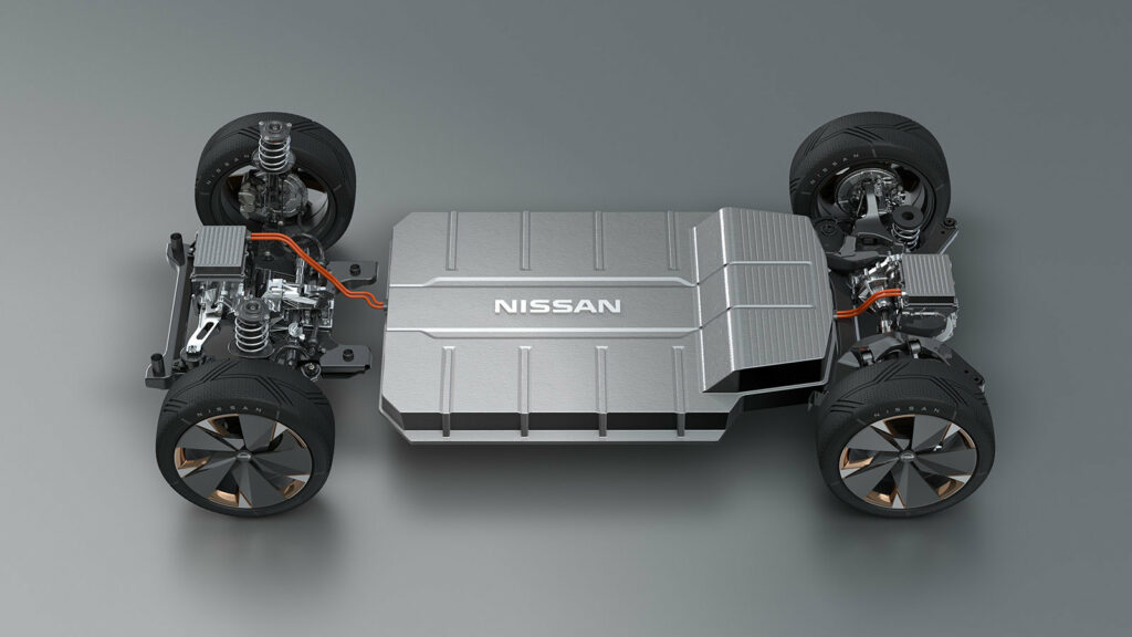 Nissan Ariya e-4orce vierwielaandrijving