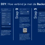 Thumbnail of  Backoffice-ratio-laadpaal