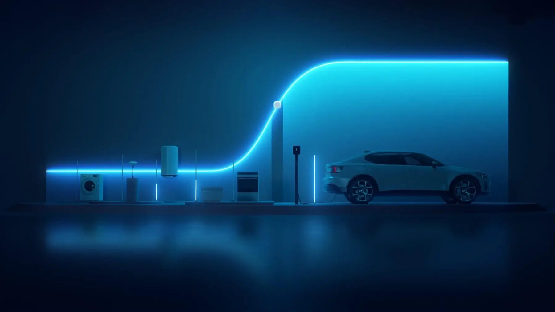 Easee-Equalizer-load-balancing