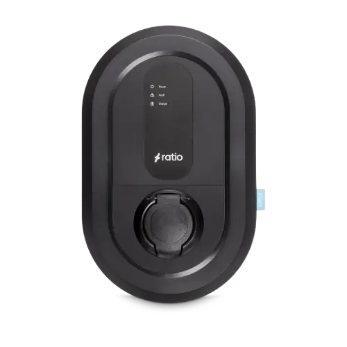 Ratio-Start-kopen@2x