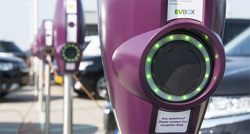 Overzichtelijk beheer