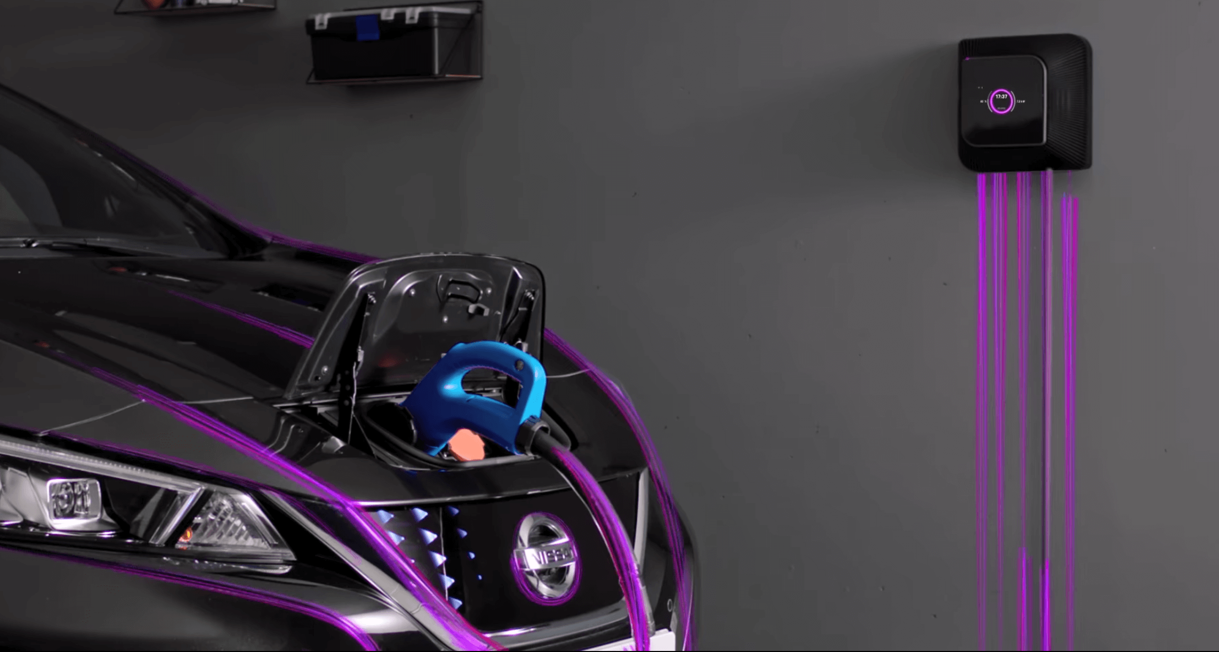 Vehicle-to-Grid (V2G) technologie