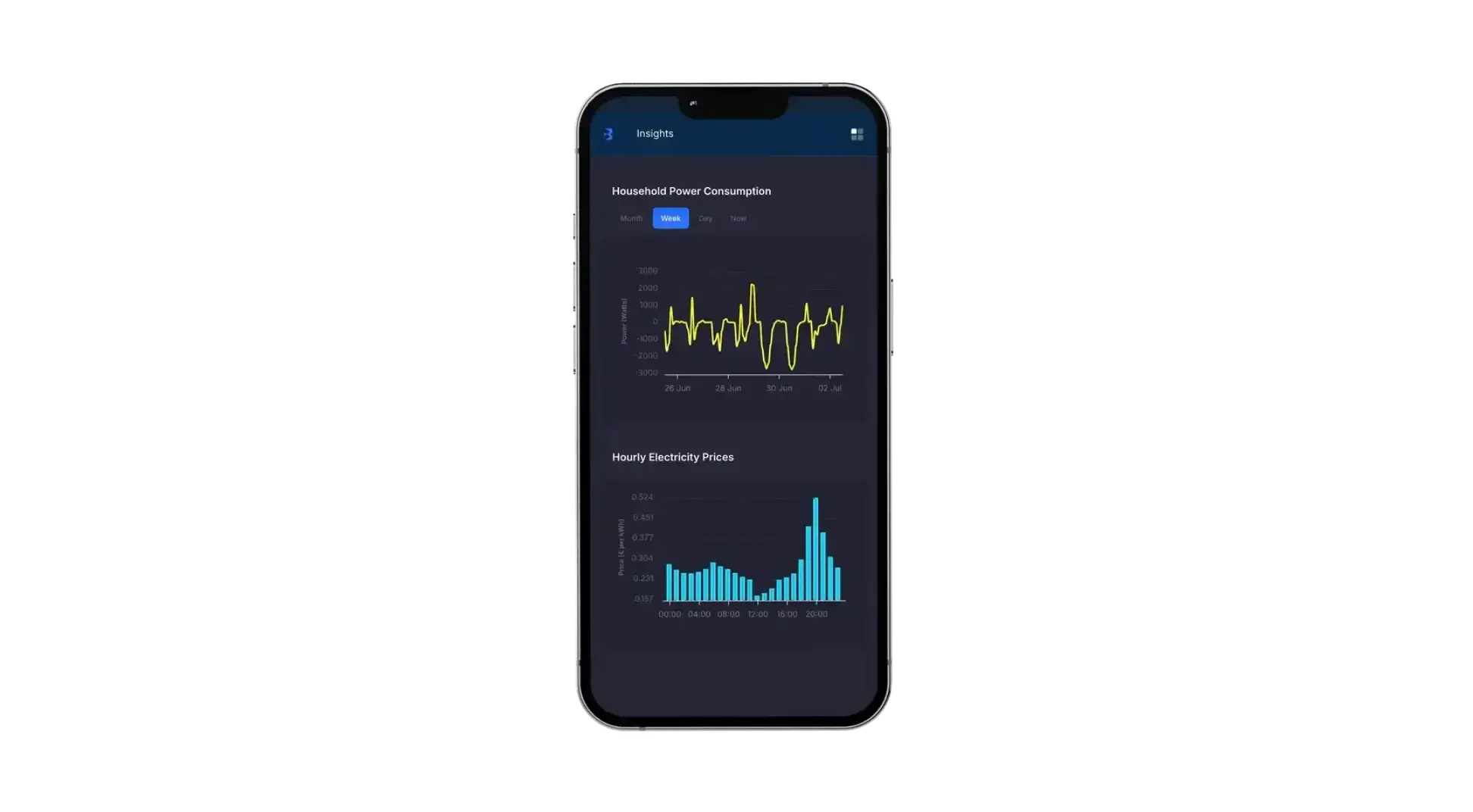 BlueBird BlueSky slimme app