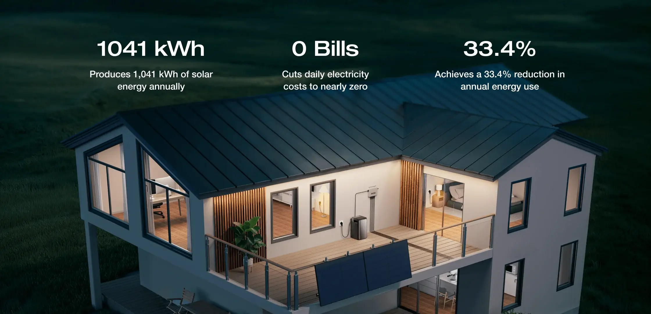 slim-opladen-thuisbatterij-ecoflow