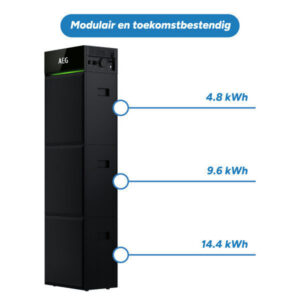 Zwarte AEG Plug-in thuisbatterij met tekst over modulaire opslagcapaciteit van 4.8 kWh tot 14.4 kWh.
